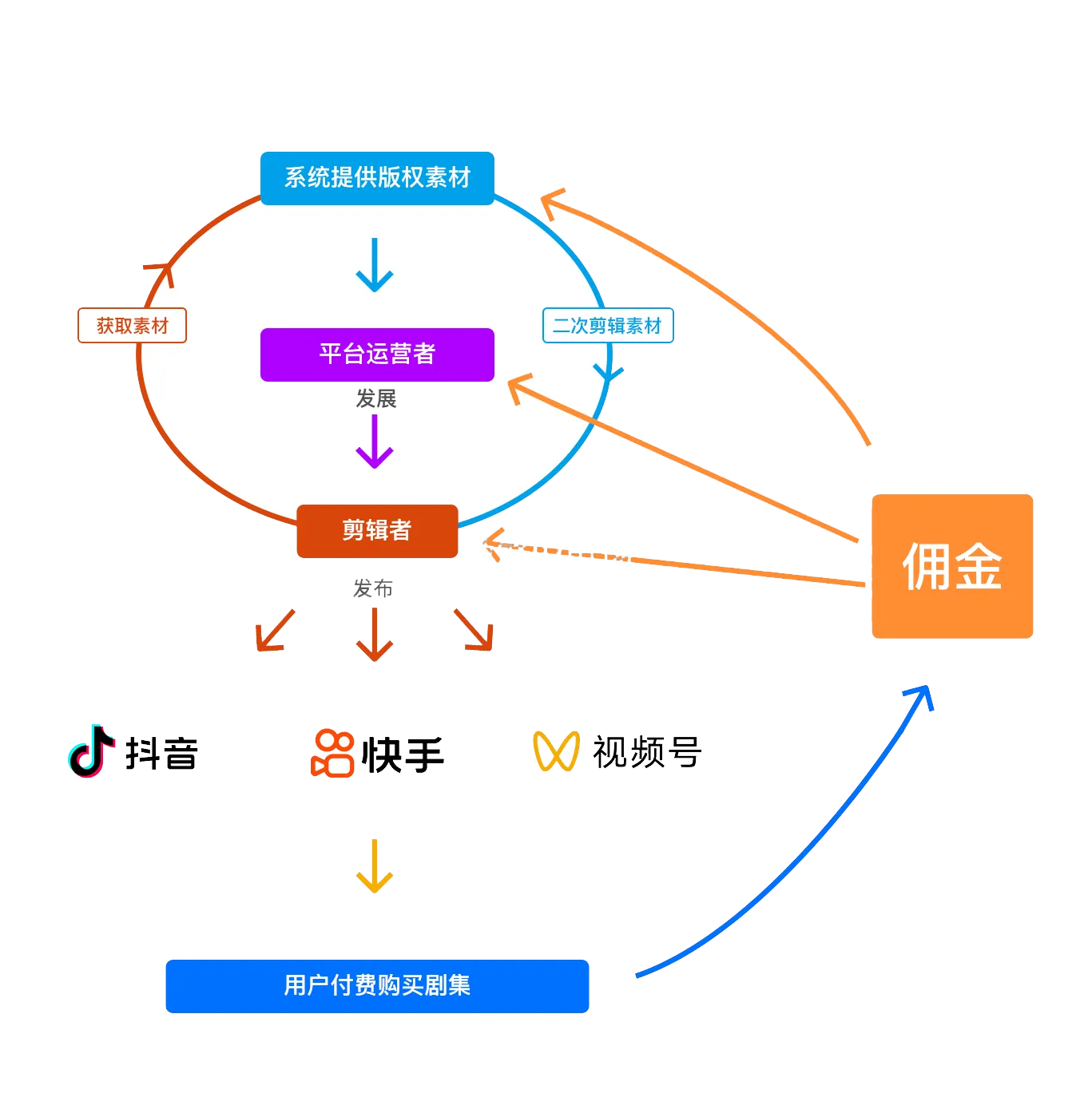 d4cb0690dcd048d564a5e109e41691e5.png