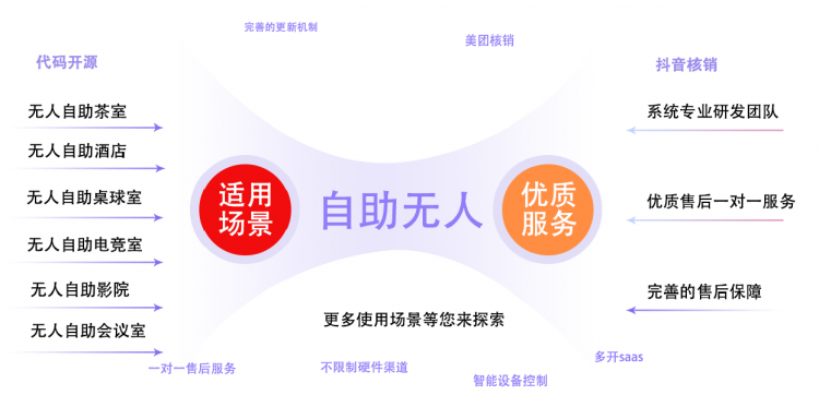 bc5b7d7416cb20b509ae9b715fd0a4b2.png